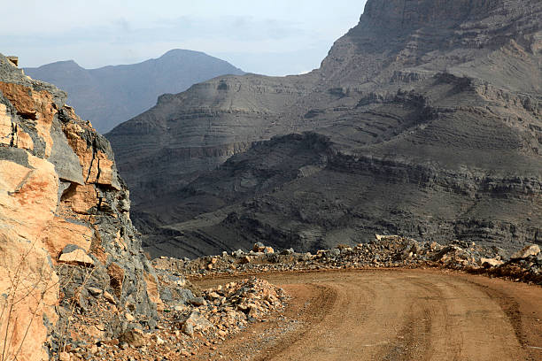 Off-Road Mountain Safari adventure with a scenic view of Jebel Al-Harim's rugged terrain and breathtaking landscapes.